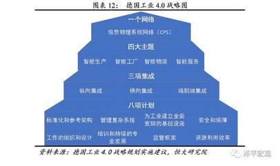 解碼“德國(guó)制造”的七大基因 見證高質(zhì)量的文化圖景